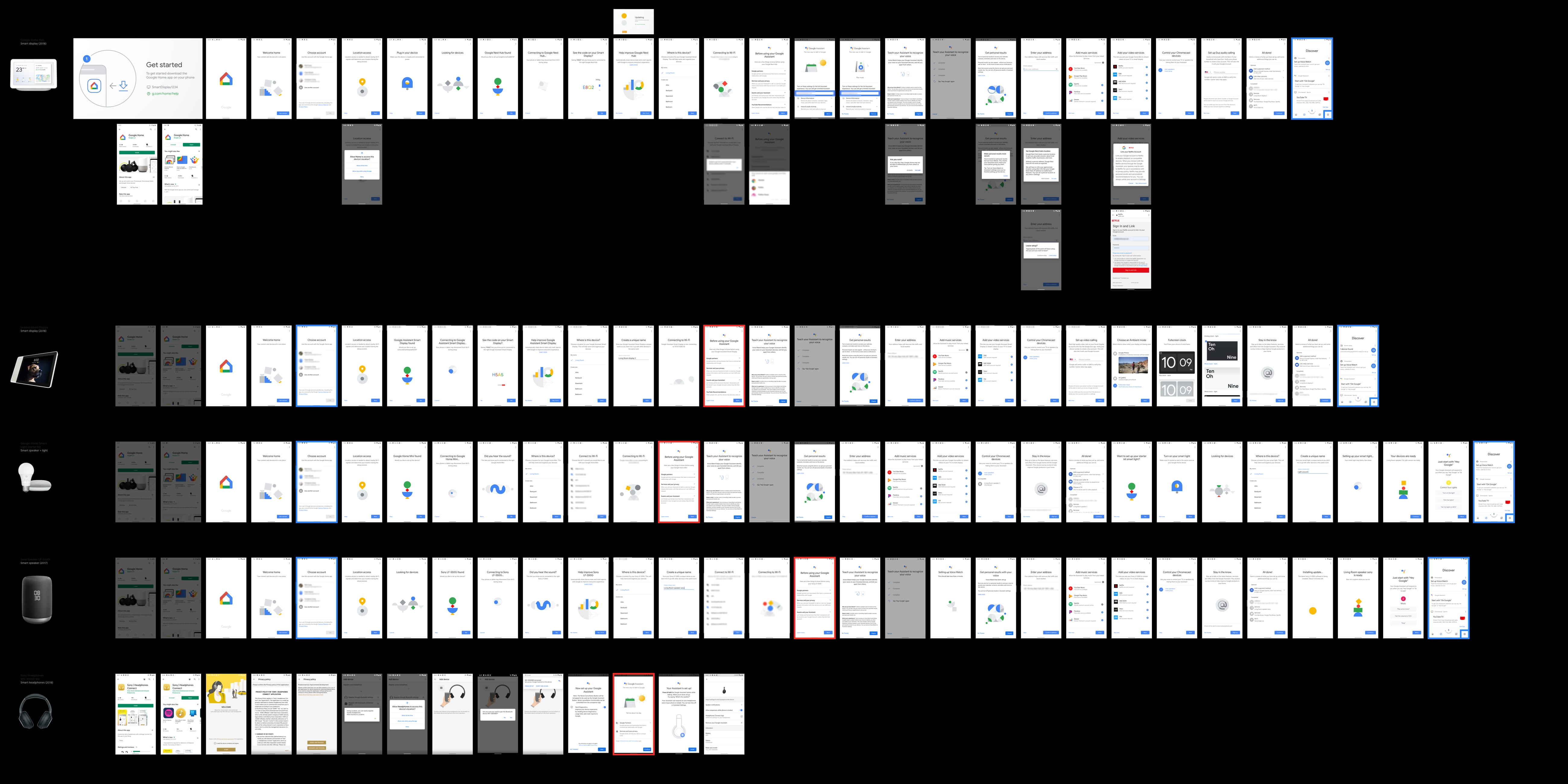 First-run audit board, five rows of Android setup screens, one row per device: Google Home Hub, Lenovo Smart Display, Google Home Smart Light Starter Kit, Sony LF-S50G speaker, and Sony WH-1000XM3 headphones