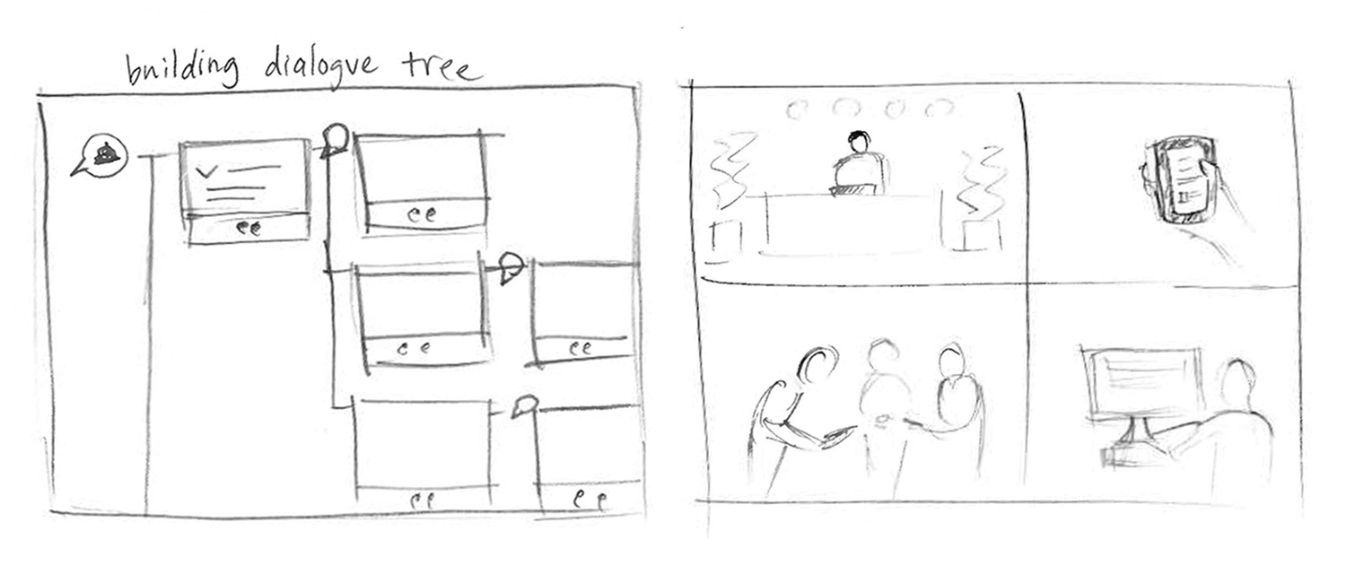 IBM Think Academy sketches, additional scene exploration and visual direction