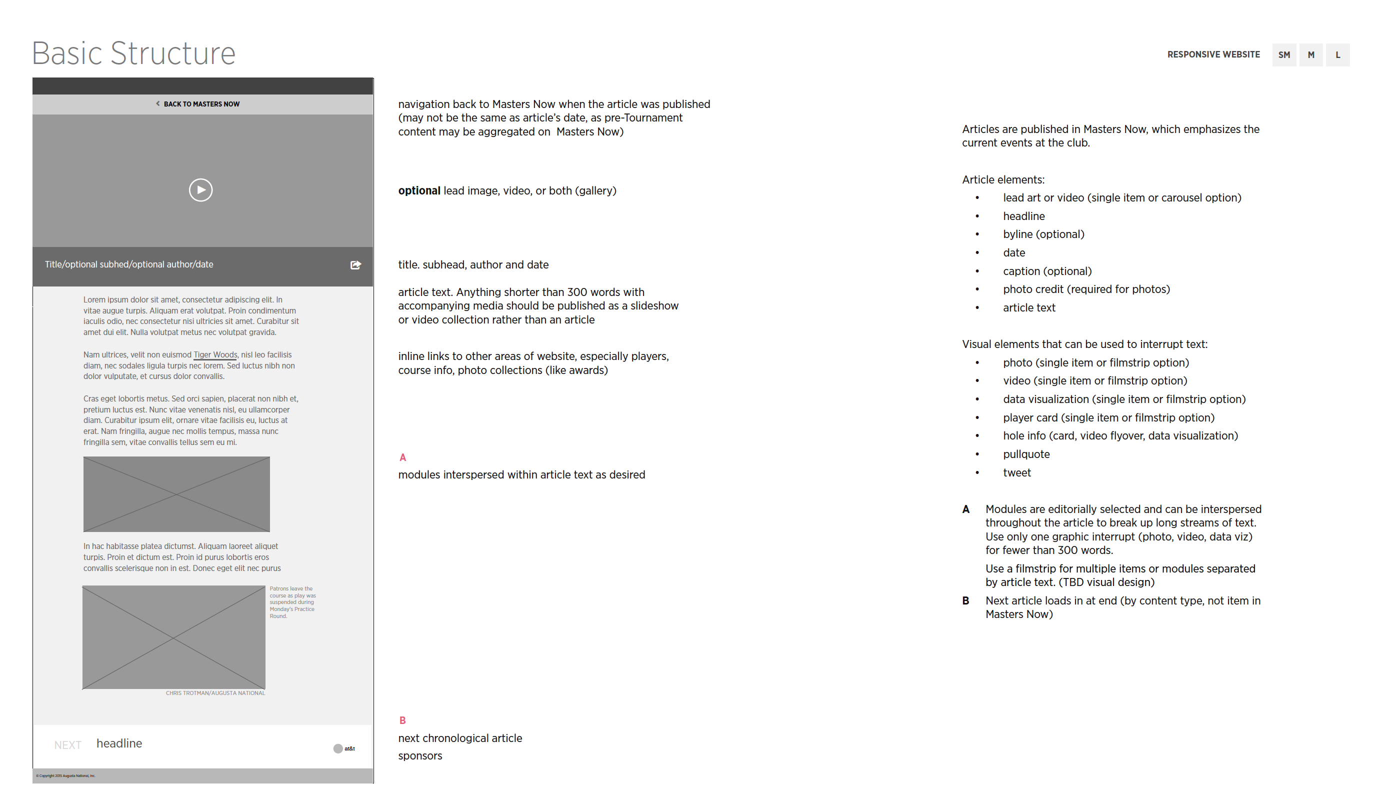 Masters wireframe 1, overall information architecture and navigation structure for the digital experience