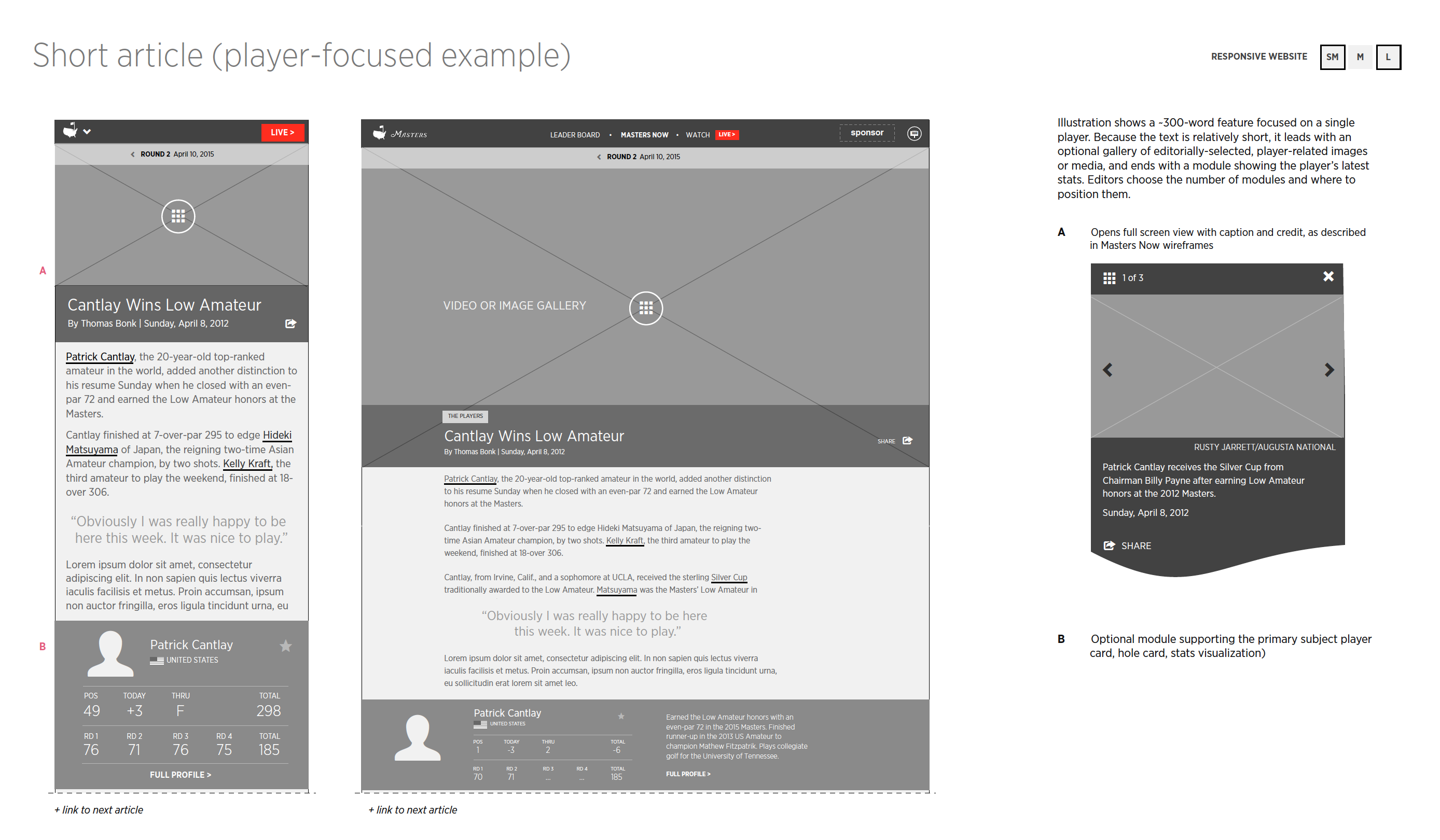 Masters wireframe 3, course map and hole-by-hole data overlay wireframes