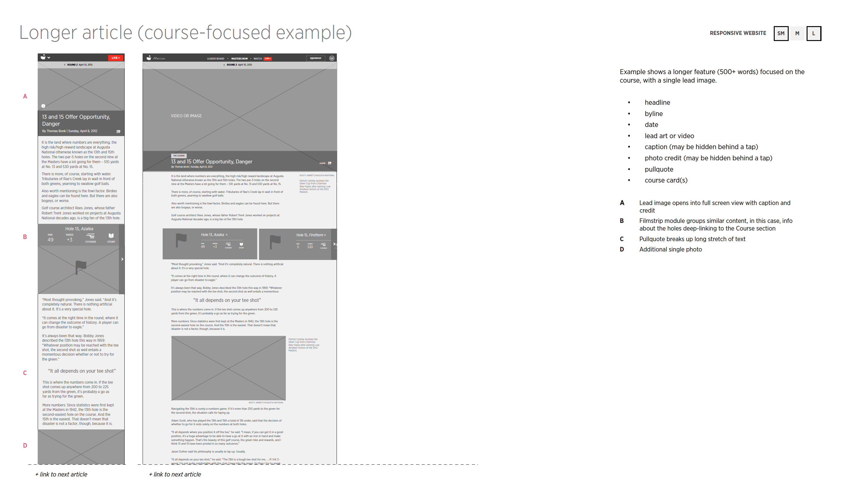 Masters wireframe 4, player detail and historical statistics view