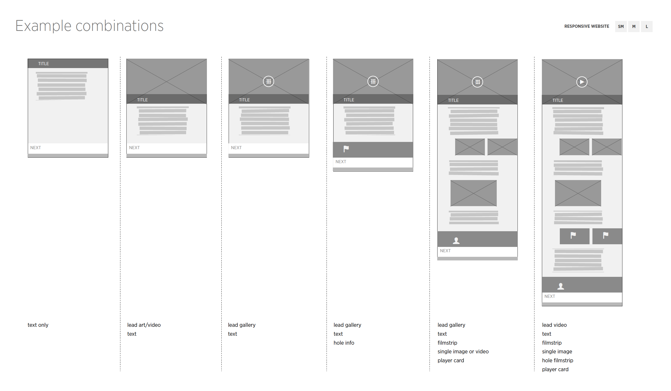 Masters wireframe 6, favorites and personalization flow wireframes