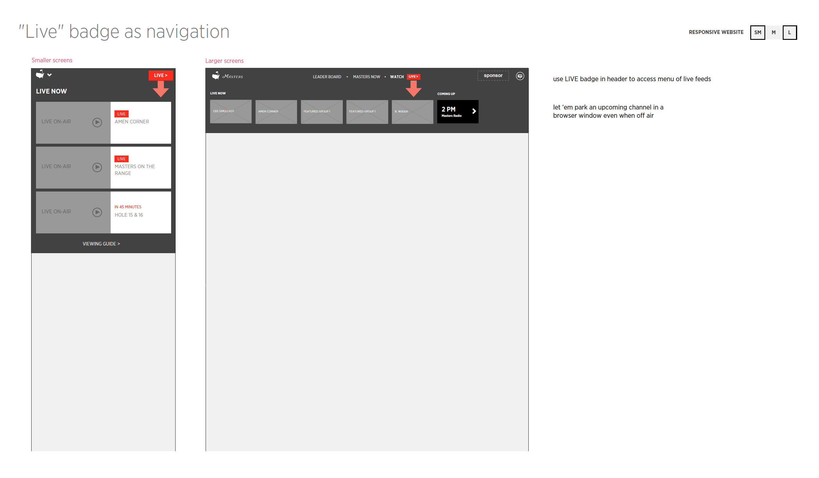 Masters wireframe 8, data visualization and analytics dashboard wireframes