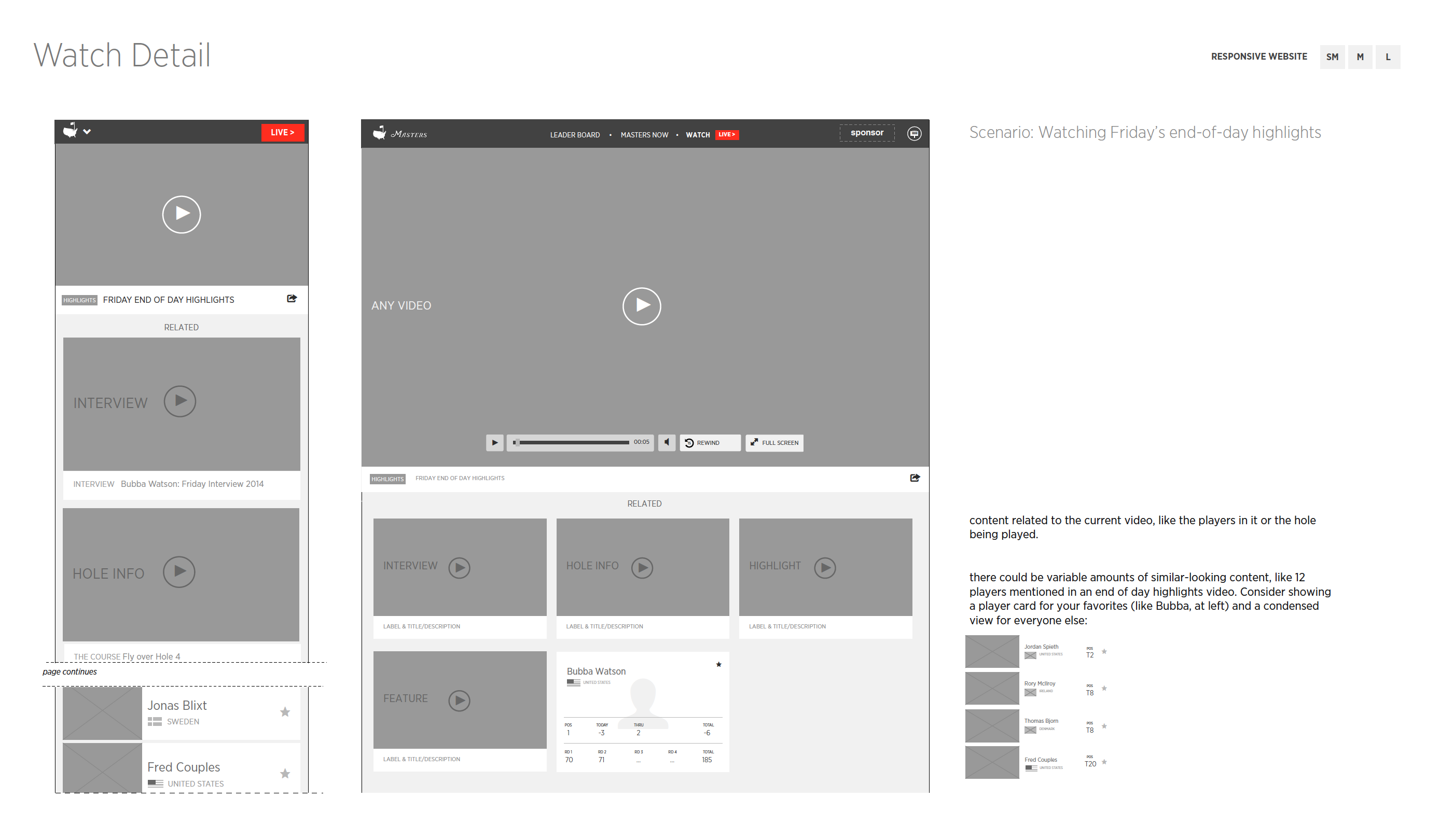 Masters wireframe 9, AR overlay composition and spatial data wireframes
